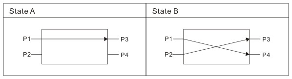 Fs OSW-2x2-1.jpg